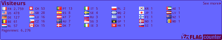 free counters