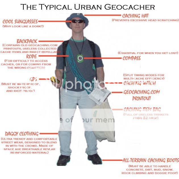 Urban Geocacher