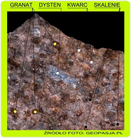 Granulit z Zagórza Śląskiego - skład mineralny