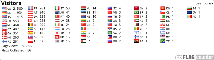 Flag Counter
