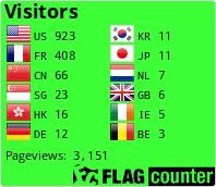 Flag Counter