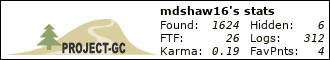 statbar.php?user=mdshaw16