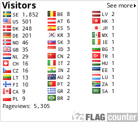 free counters