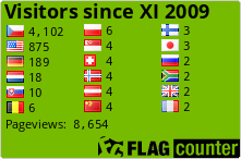 free counters