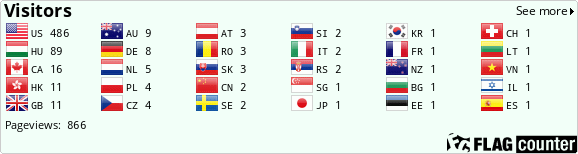 Flag Counter