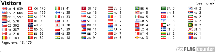 free counters