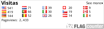 Contador de visitas