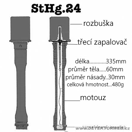 granat StHg24