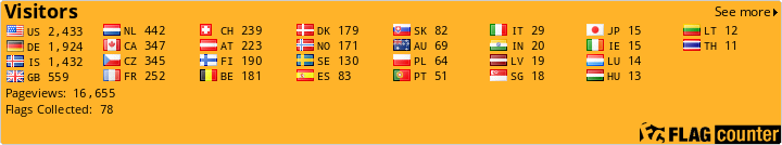 Flag Counter