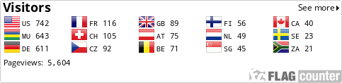 Flag Counter