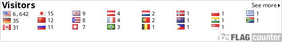 Visitor Counter