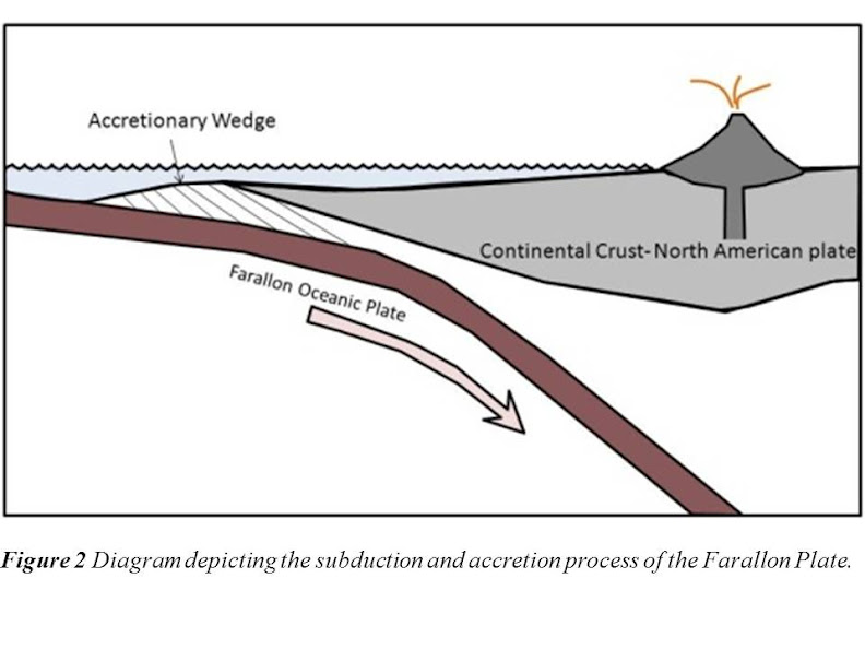 GC41MBA Evidence of a Dynamic Earth Pillow Lavas & Faults (Earthcache