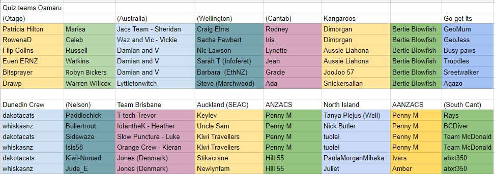  photo quizbettercolours_zpsbmvvfjbg.png