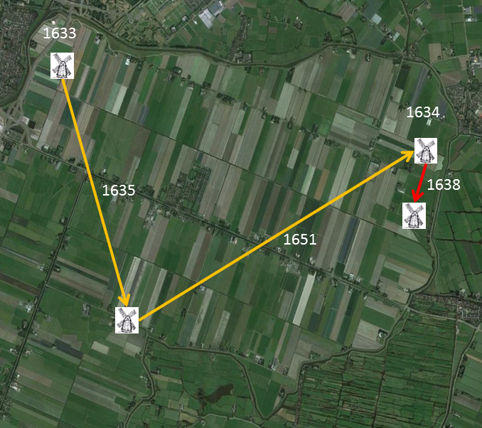 Poldermolen A