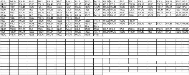 Schema Schema