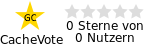 CacheVote rating