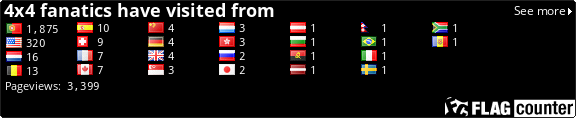 Free counters!