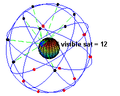 http://upload.wikimedia.org/wikipedia/commons/9/9c/ConstellationGPS.gif