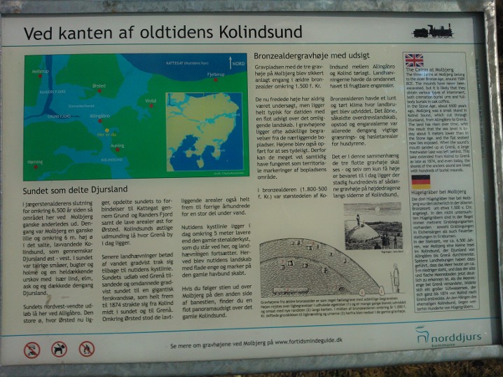 Informations tavlen ved banestien