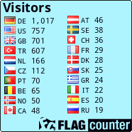 free counters