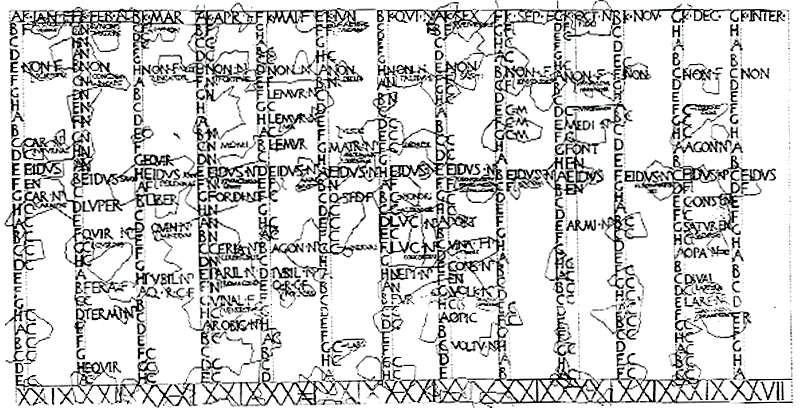Rímský kalendár (Rekonstrukce podle nálezu v Antiu, asi 60 pr. n. l.)