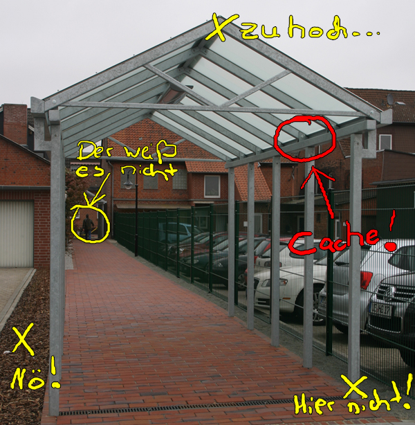 Das sinnbefreite Gebilde