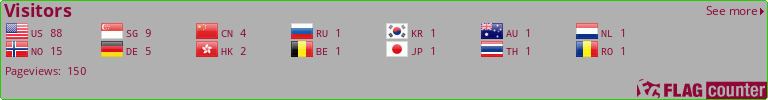 Flag Counter