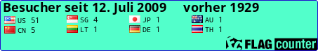 free counters