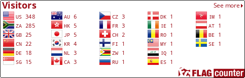 Flag Counter