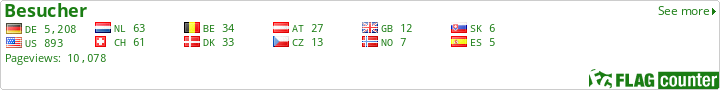 Besucherzähler