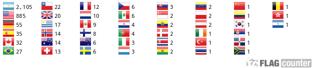 Flag Counter