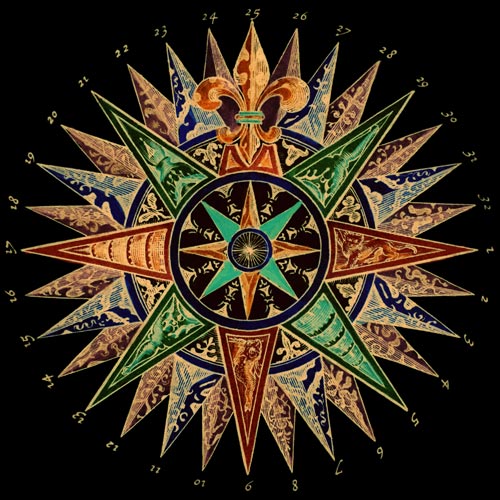 CompassRose