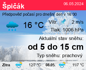 Počasí Prachatice - Slunečno.cz