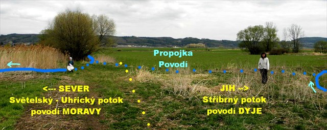 Rozvodí - Morava-Dyje