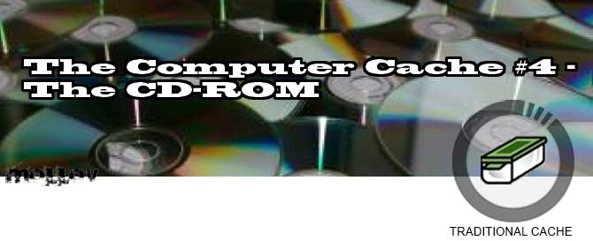 Compact Disc Read Only Memory or CD-ROM