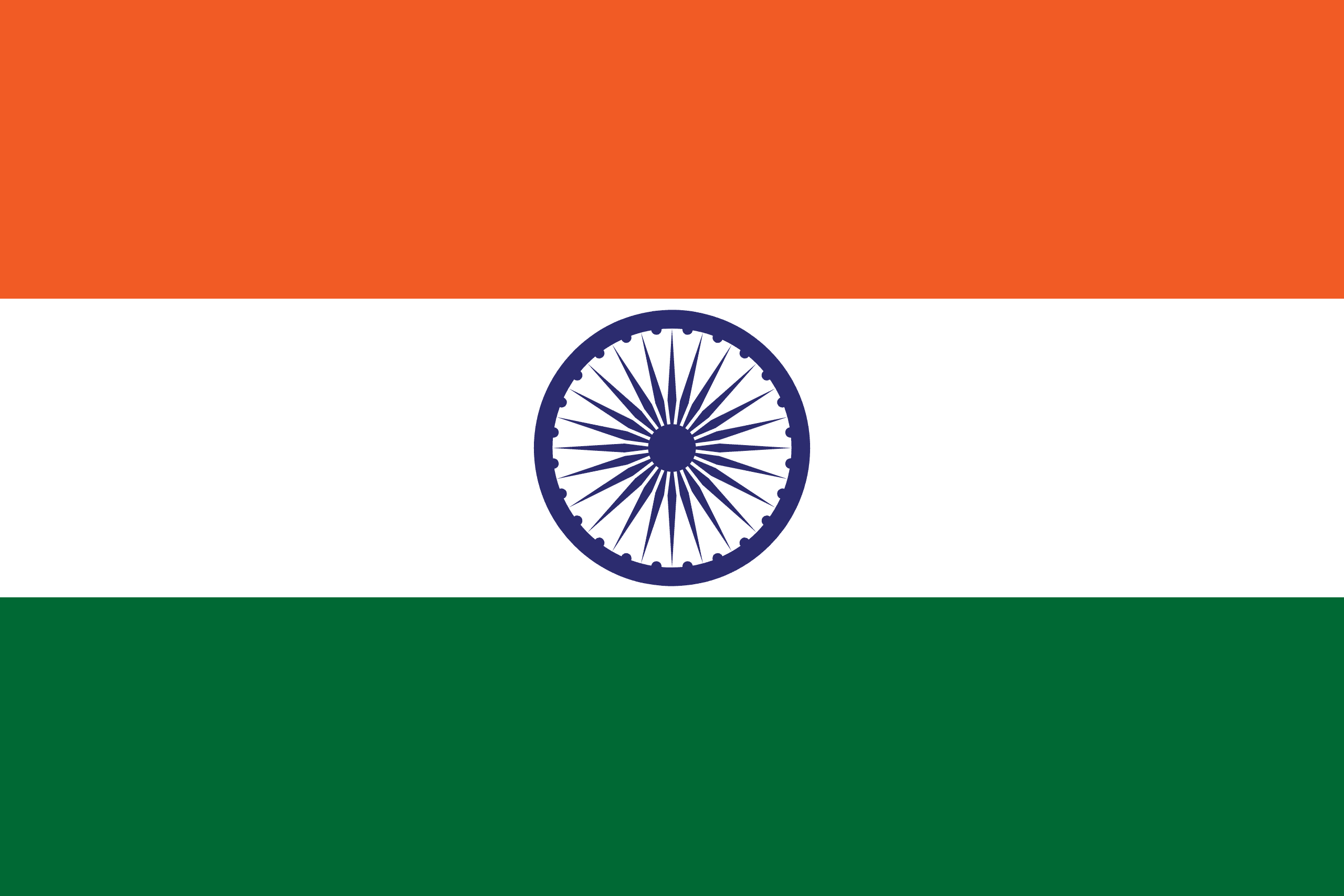Résultat d’images pour drapeau inde