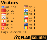 Flag Counter