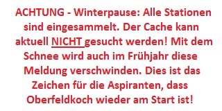 Grafik aktueller Cachestatus