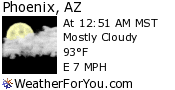 Latest Phoenix, Arizona, weather