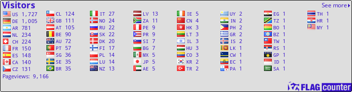 free counters