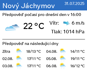 Počasí