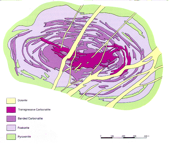 Big Hole Geology
