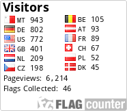 Flag Counter