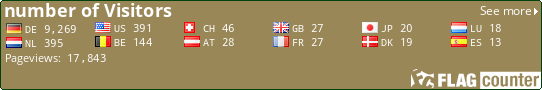 Free counters!