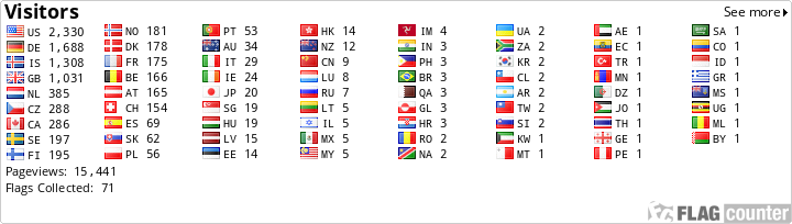 free counters