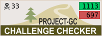 Project-GC Challenge checker Projekt-GC Challenge Checker