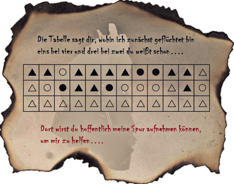 Download Jeder ist fuer sich selbst verantwortlich Free HD