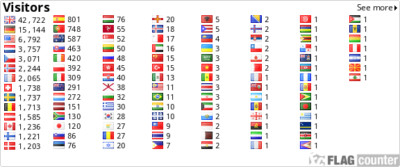 free counters