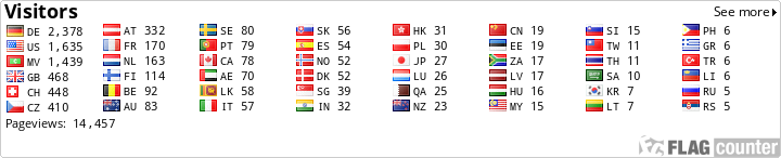Flag Counter