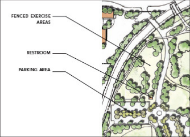 Original Dog Park Conception